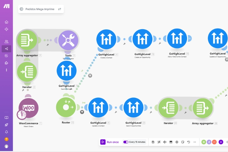 Infográfico mostrando como a automação e o CRM se conectam para criar um funil de vendas eficiente.