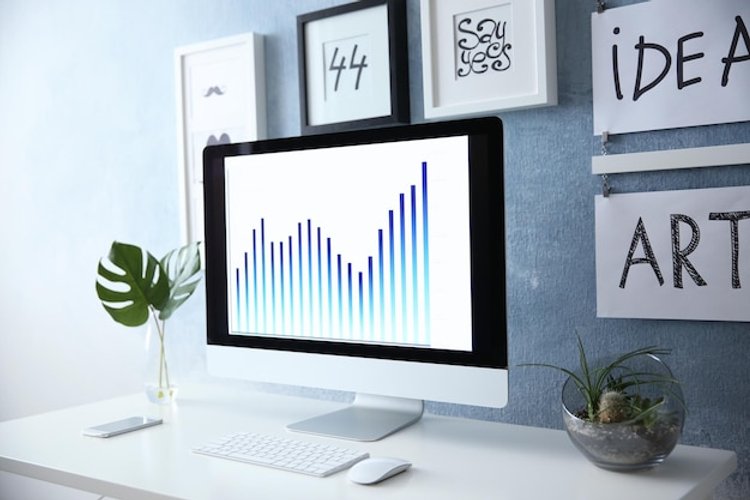 Como Criar Campanhas LinkedIn Ads para B2B